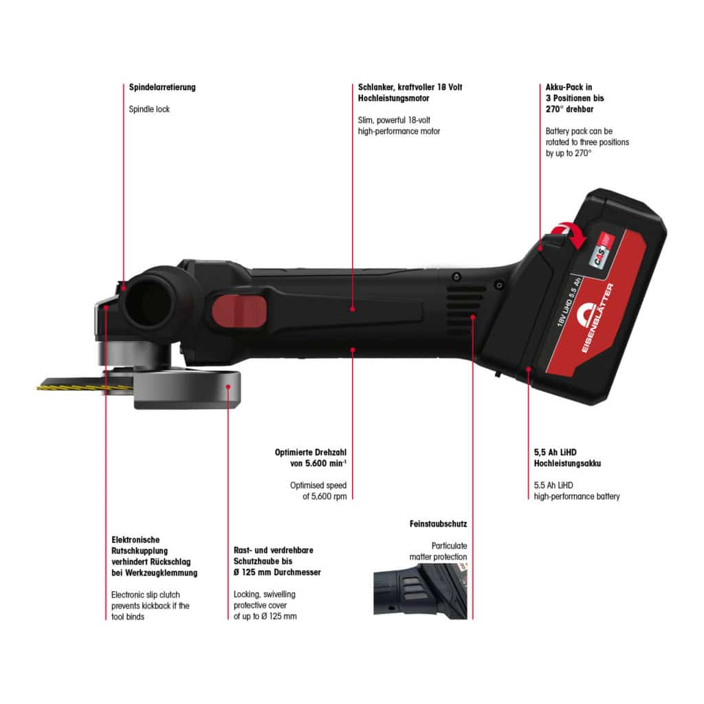 Akumulatorski kotni brusilnik Eisenblätter VARILEX® AKKU PRO HT BASIC SET - slika 5