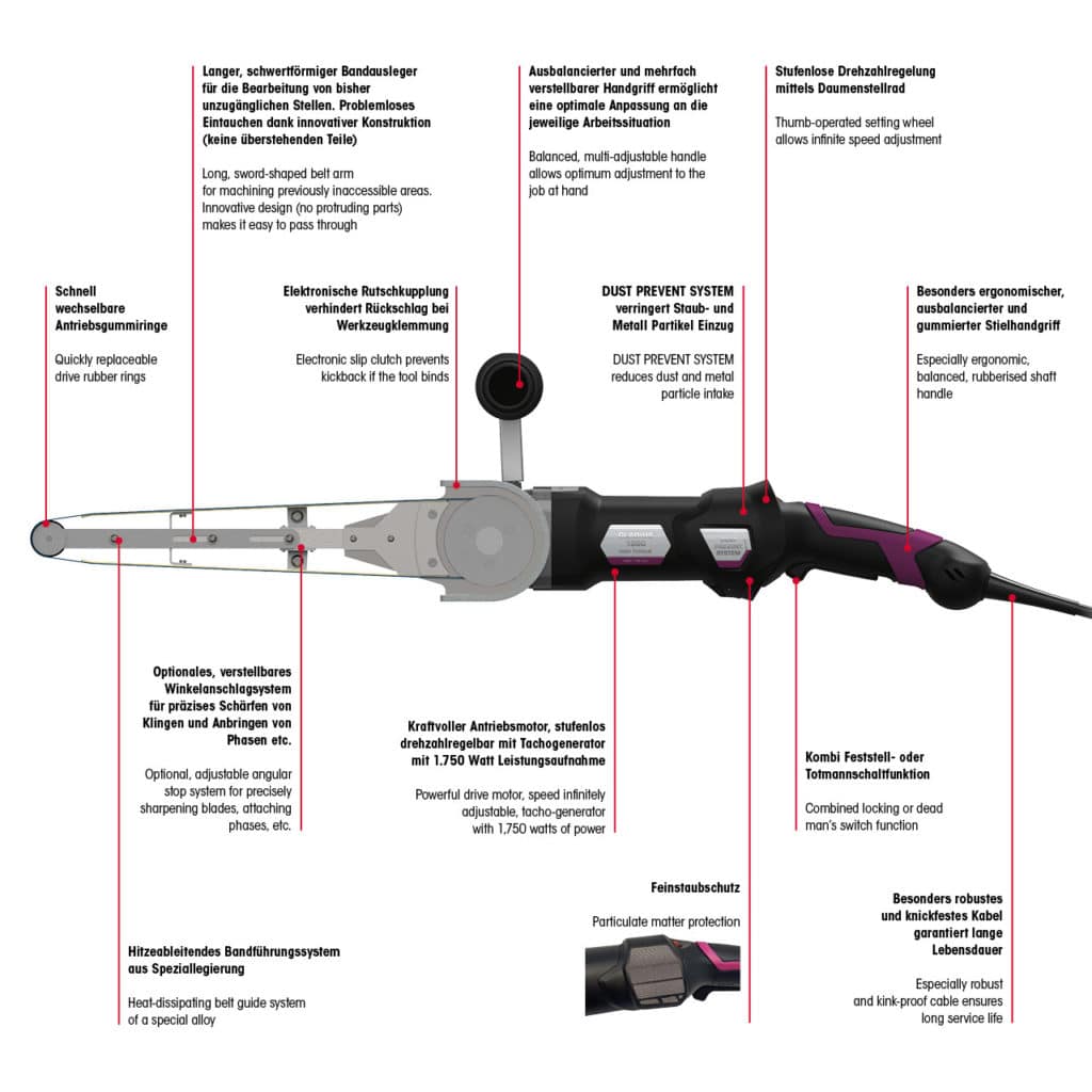 Ročni tračni brusilnik Eisenblätter GLADIUS® 1802 HT BASIC SET - slika 4
