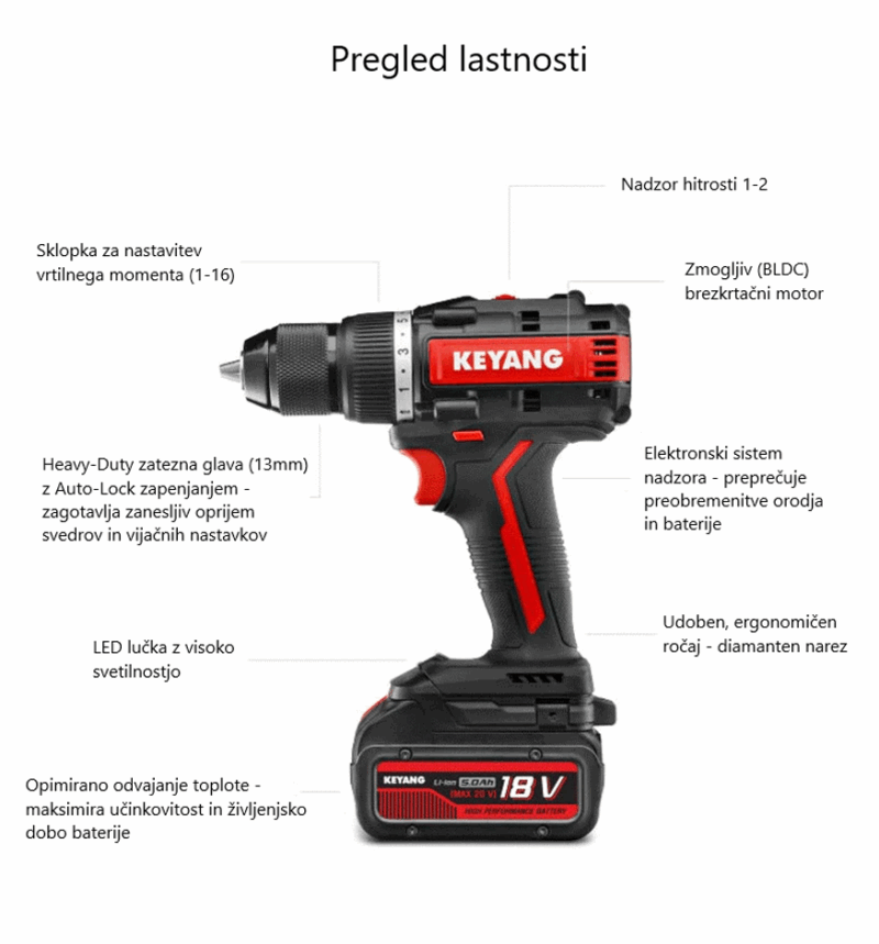 Akumulatorski vijačnik KEYANG DD20BLA70C 18V 5.0Ah - slika 3