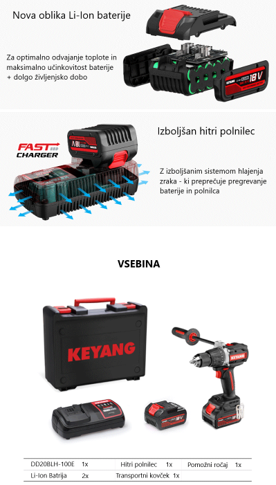 file Akumulatorski vijacnik KEYANG DD20BLH100E 18V 5.0Ah celoten opis 5