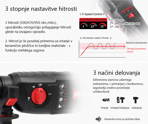 file Akumulatorsko vrtalno kladivo Keyang HD20BLH 26V – 18V 5.0Ah celoten opis 4