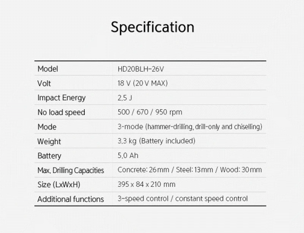 file Akumulatorsko vrtalno kladivo Keyang HD20BLH 26V – 18V 5.0Ah celoten opis 8