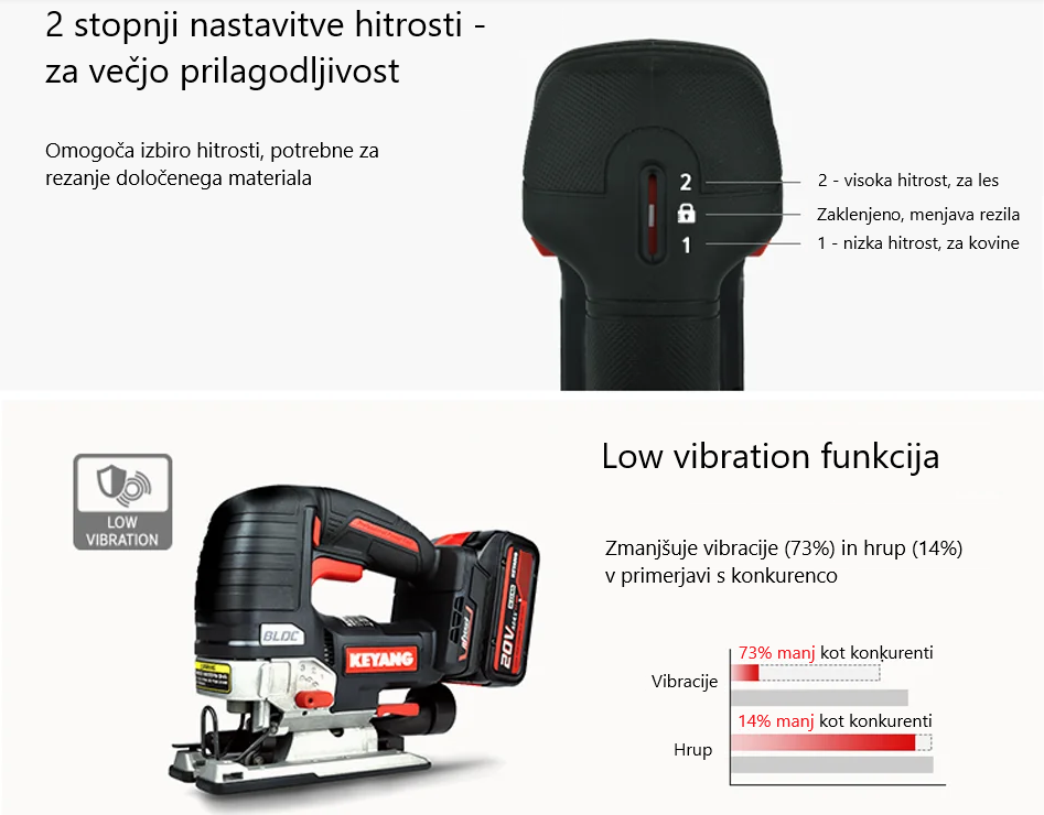 file Baterijska vbodna zaga Keyang JS20BLH 135V 20V celoten opis 3