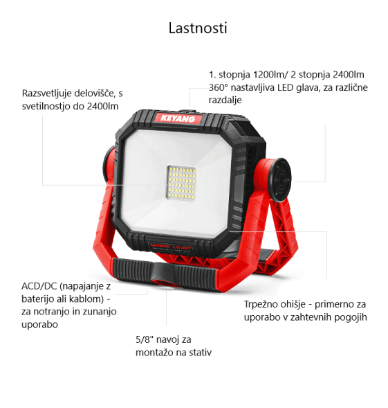 file Brezzicna LED svetilka Keyang WL20L – 2400 lumnov celoten opis 2