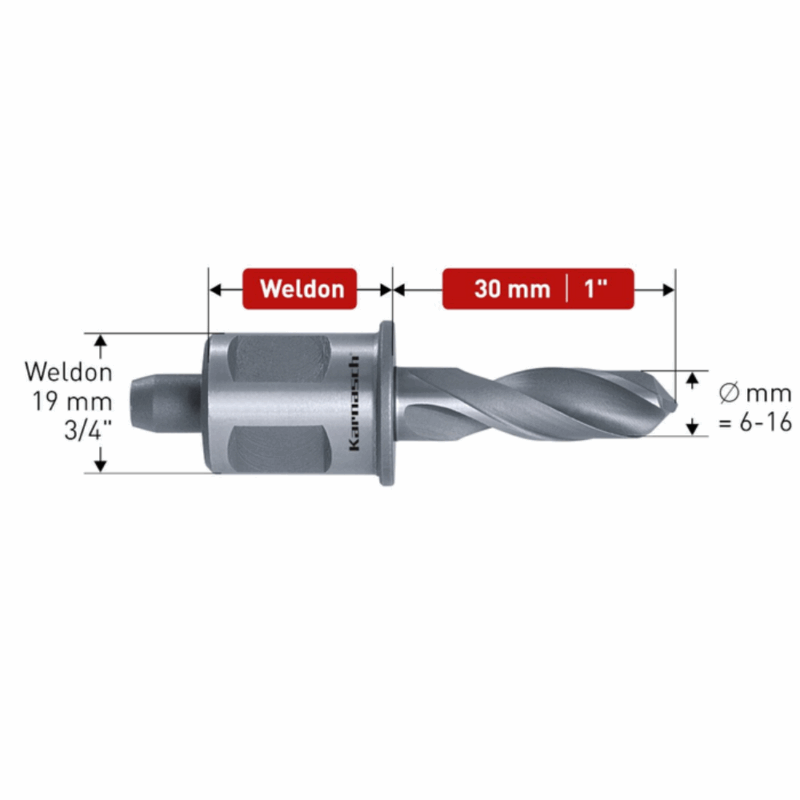 Spiralni sveder KARNASCH HSS-XE, RAIL-LINE30 – Weldon vpetje – globina reza: 30mm
