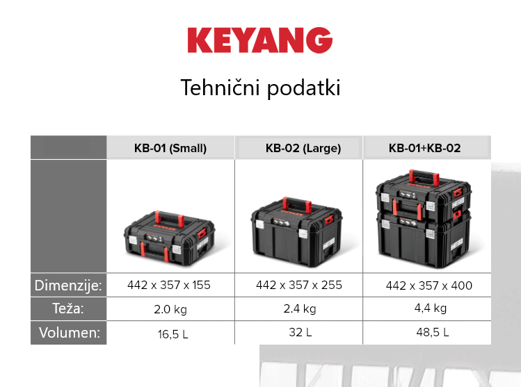 file Transportni kovcek Keyang KB1KB2 celoten opis 6