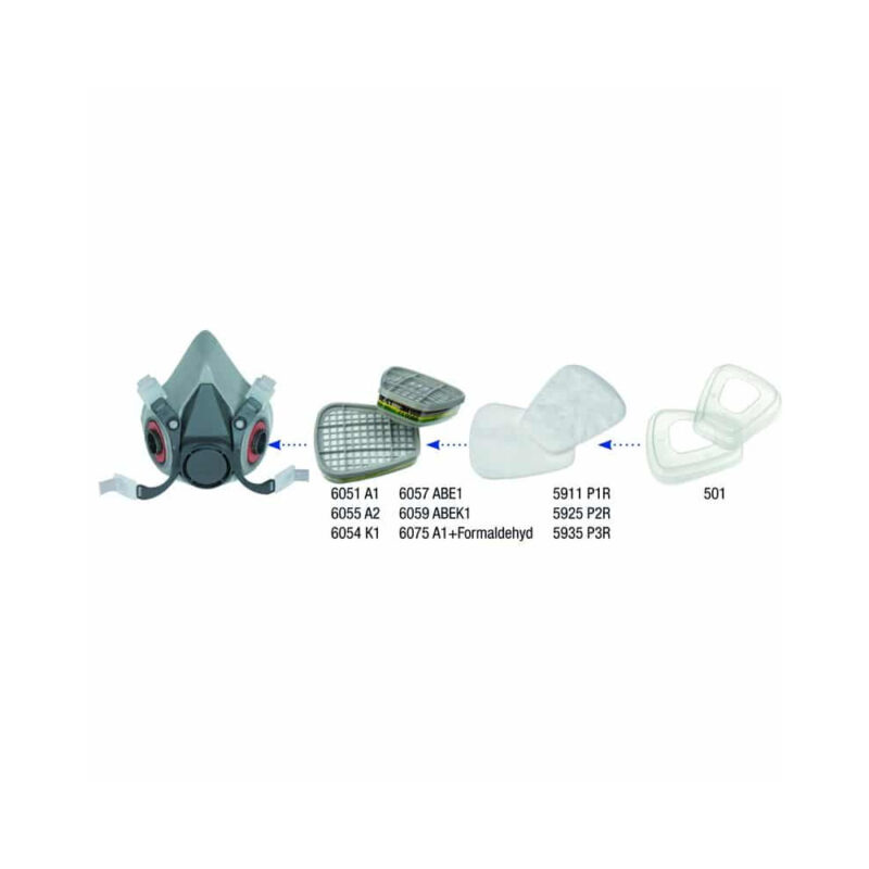 Filter 3M 6057 ABE1 - proti organskim, anorganskim in kislim plinom - slika 4