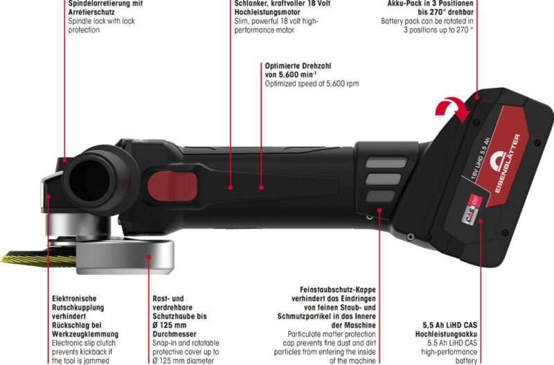 Akumulatorski kotni brusilnik Eisenblätter VARILEX® AKKU PRO HT - slika 5