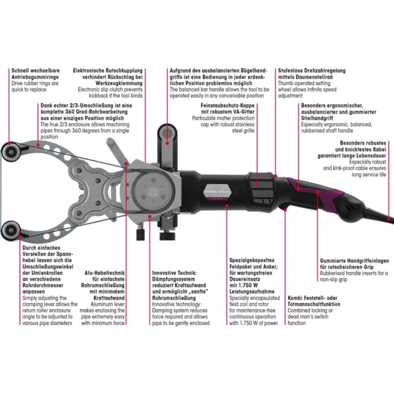 Ročni tračni brusilnik Eisenblätter ROHR SNIPER® 802 HT BASIC SET - slika 5