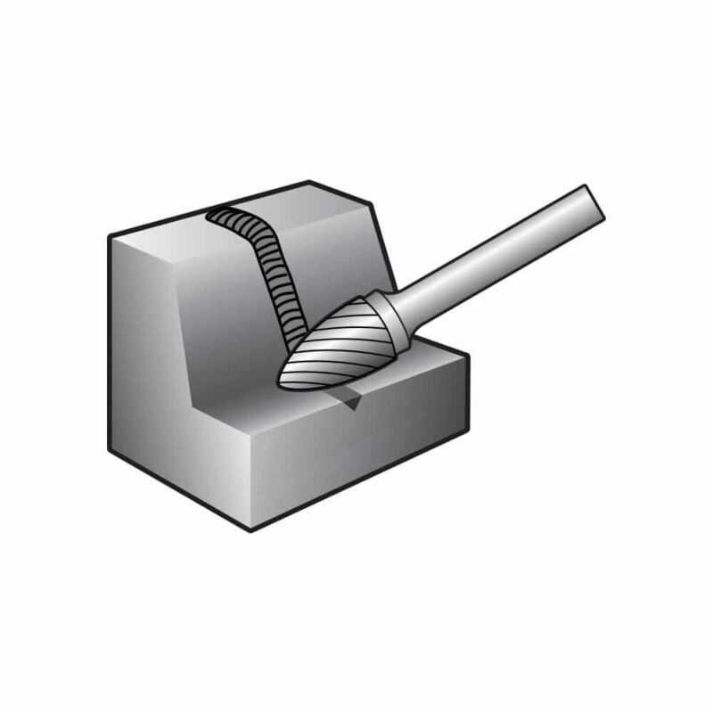 Roto rezkar Garryson NG6 ACCELERATOR Oblika G (SPG) - slika 3