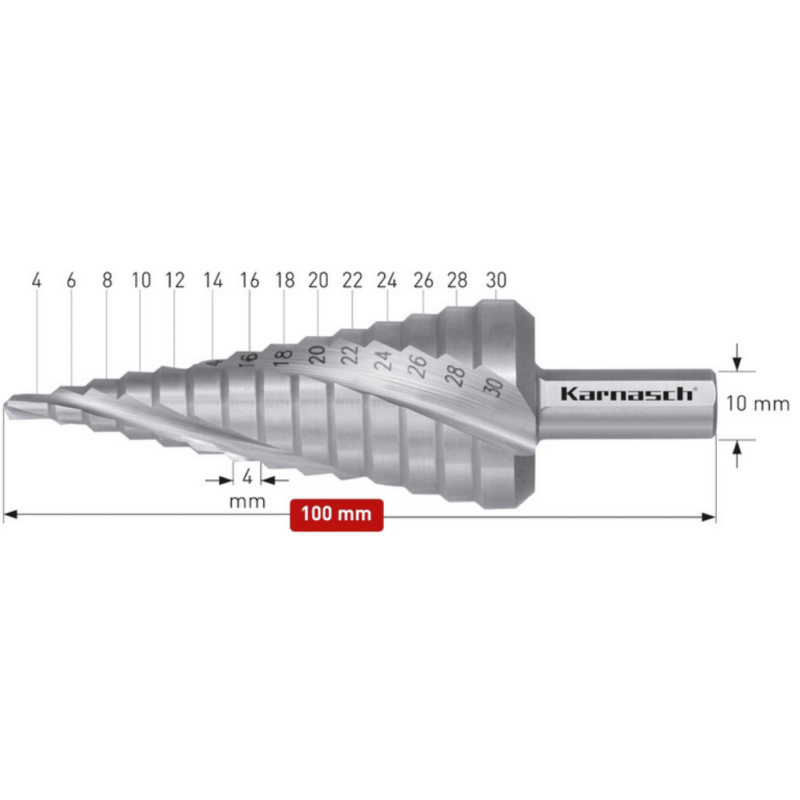 Stopničasti sveder KARNASCH HSS-XE (4 – 30mm) – 3 rezila