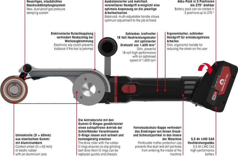 Tračni akumulatorski brusilnik Eisenblätter ROHR MAX® AKKU HT - slika 5