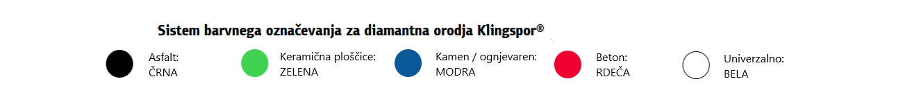 file sistem barvnega oznacevanja za diamantna orodja klingspor