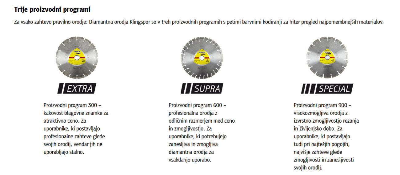 file trije proizvodni programi